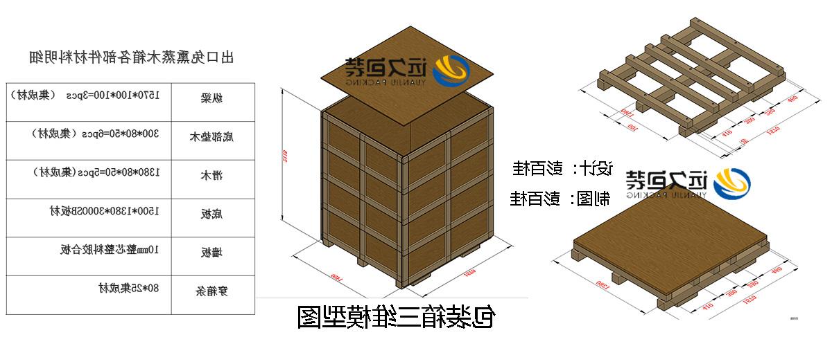 <a href='http://c4a.durayork.com'>买球平台</a>的设计需要考虑流通环境和经济性